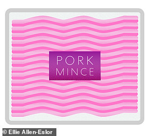 500g lean pork mince (5% fat), £2.69